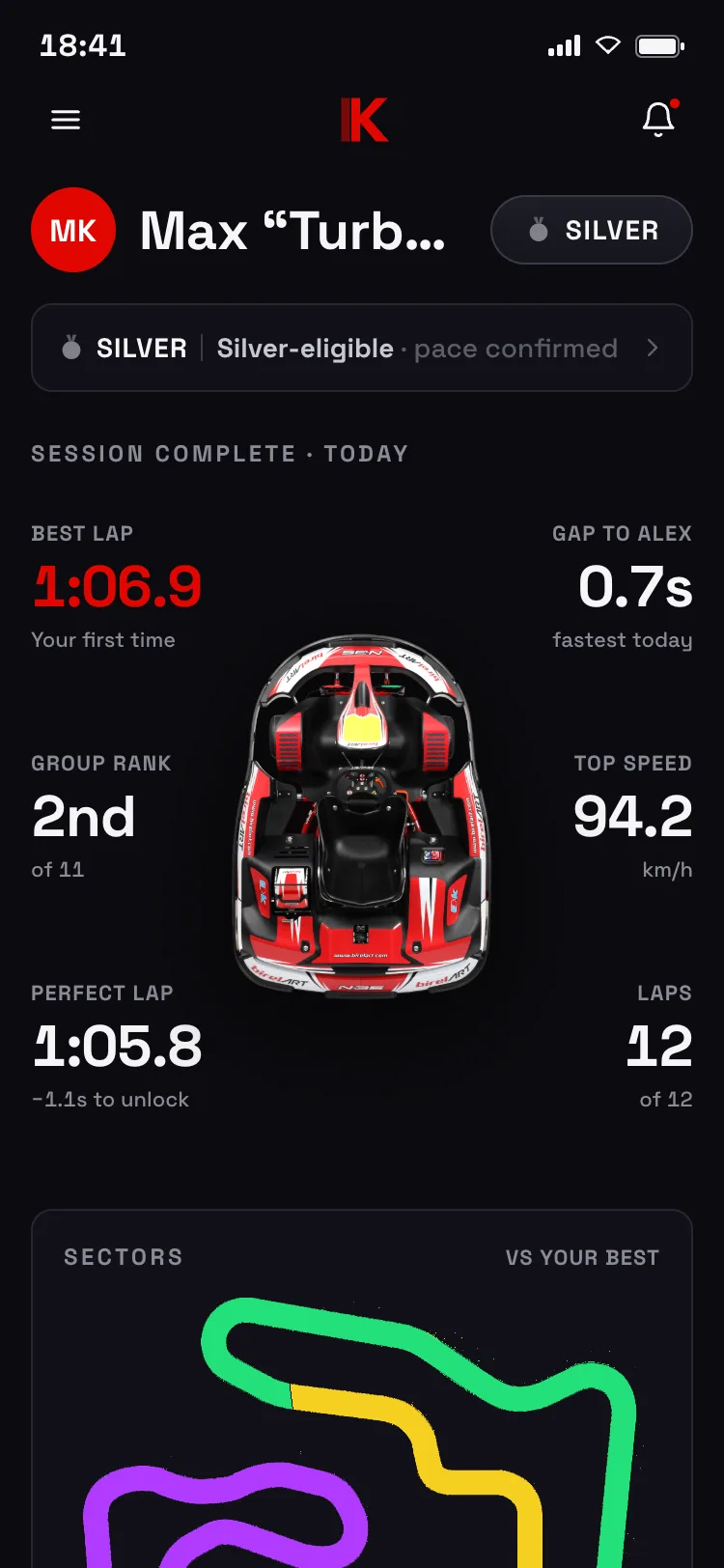 The driver's own screen after the session — best lap 1:06.9, 2nd of 11, top speed, perfect lap and all 12 laps