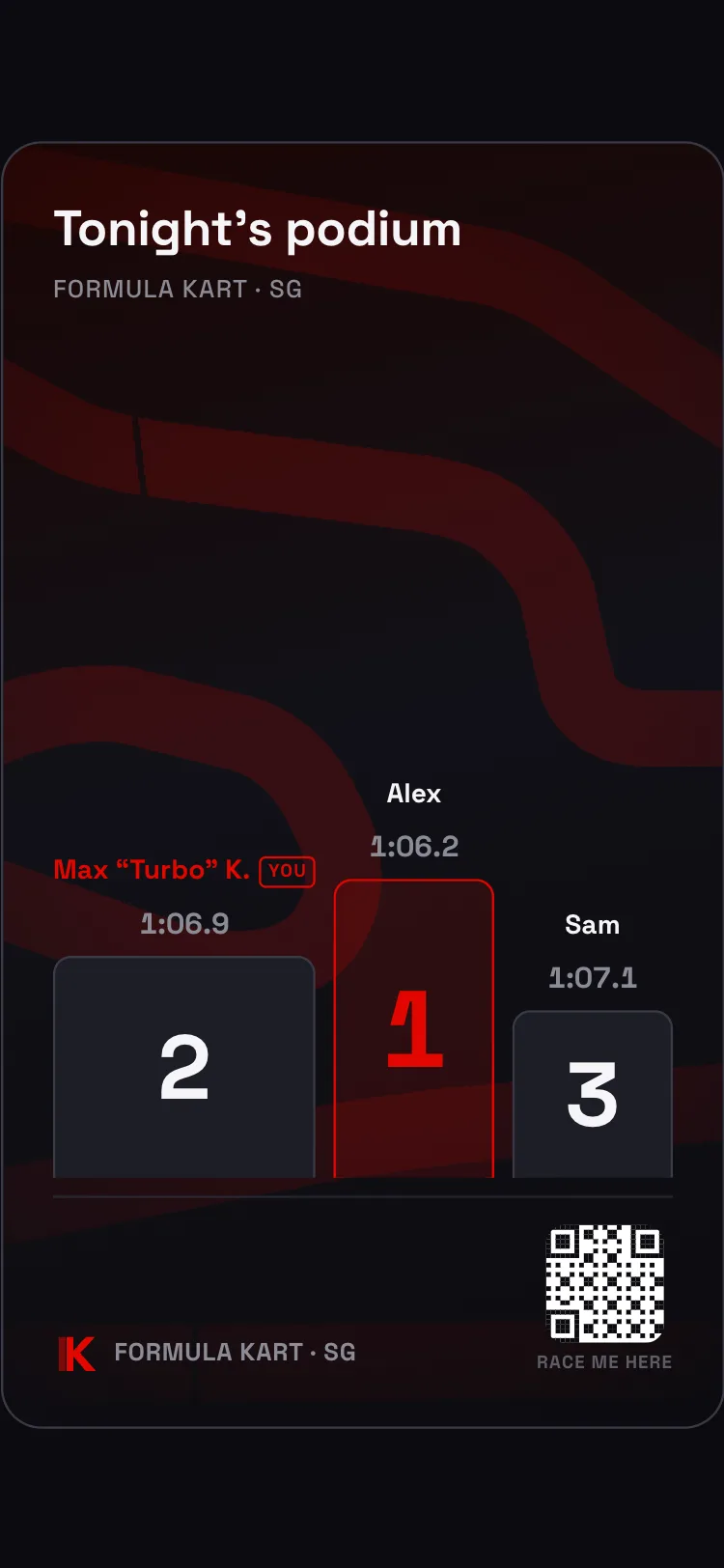 Shareable podium card for the night's top three