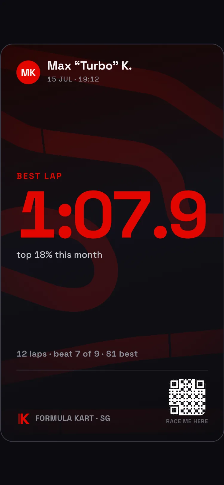Shareable best-lap card from an earlier visit, with the track's QR code